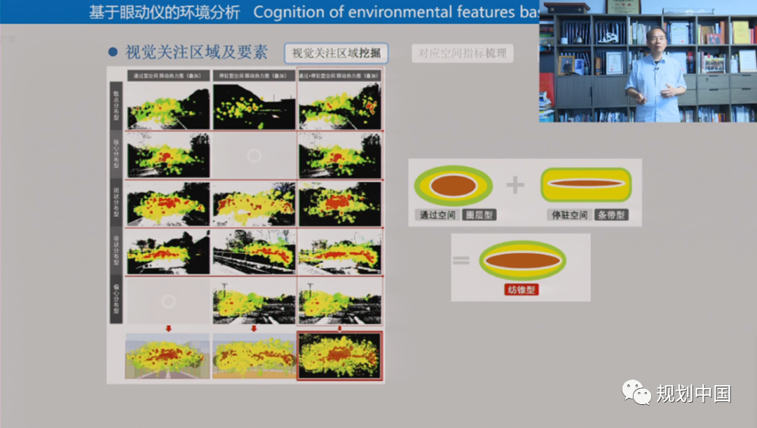 王建国:新洞见、新趋势——以人为本城市设计的数字化呈现 王建国:新洞见、新趋势——以人为本城市设计的数字化呈现