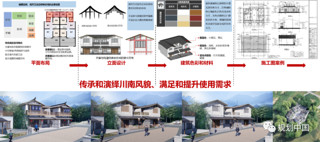 “以爱之名 心手相牵”——珙县“6·17”地震灾后重建工作回访