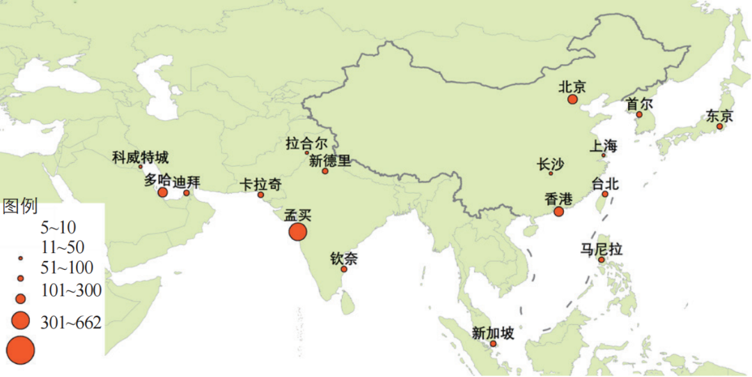 期刊精粹 | 基于跨国电视媒体视角的全球城市文化网络研究【2022.1期】 期刊精粹 | 基于跨国电视媒体视角的全球城市文化网络研究【2022.1期】