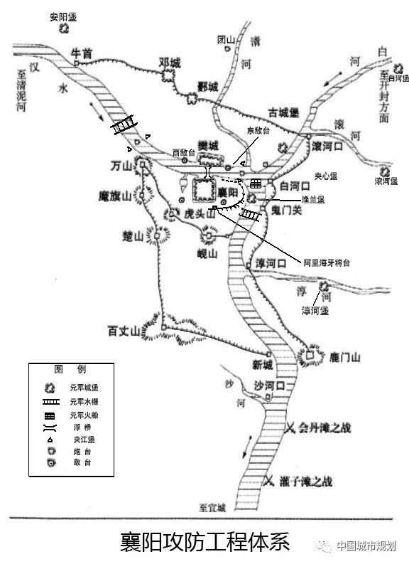【投稿】襄阳古城保护利用与城市规划格局的思考 【投稿】襄阳古城保护利用与城市规划格局的思考