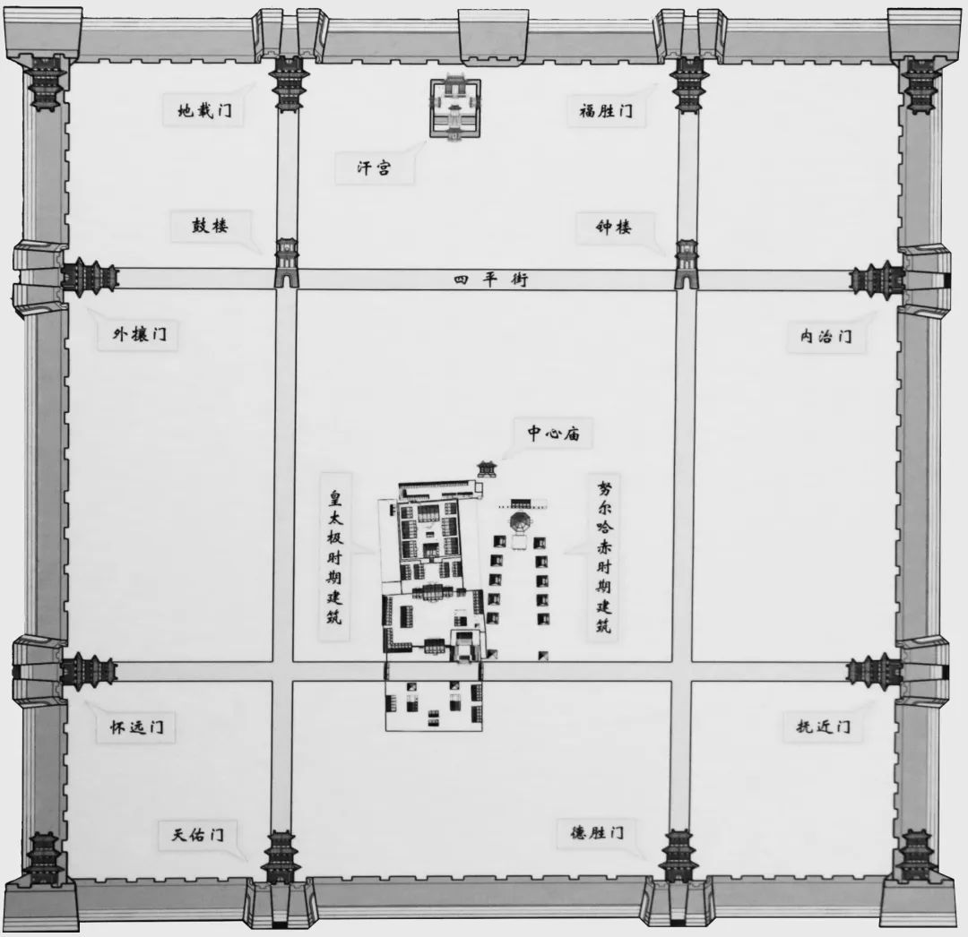 【遗产撷英】兴京、东京与盛京(下)——满清关外三京游记 【遗产撷英】兴京、东京与盛京(下)——满清关外三京游记