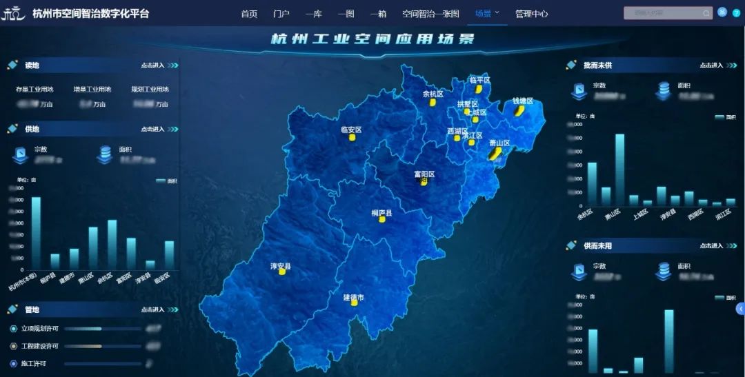“杭州市工业空间应用场景”正式上线使用
