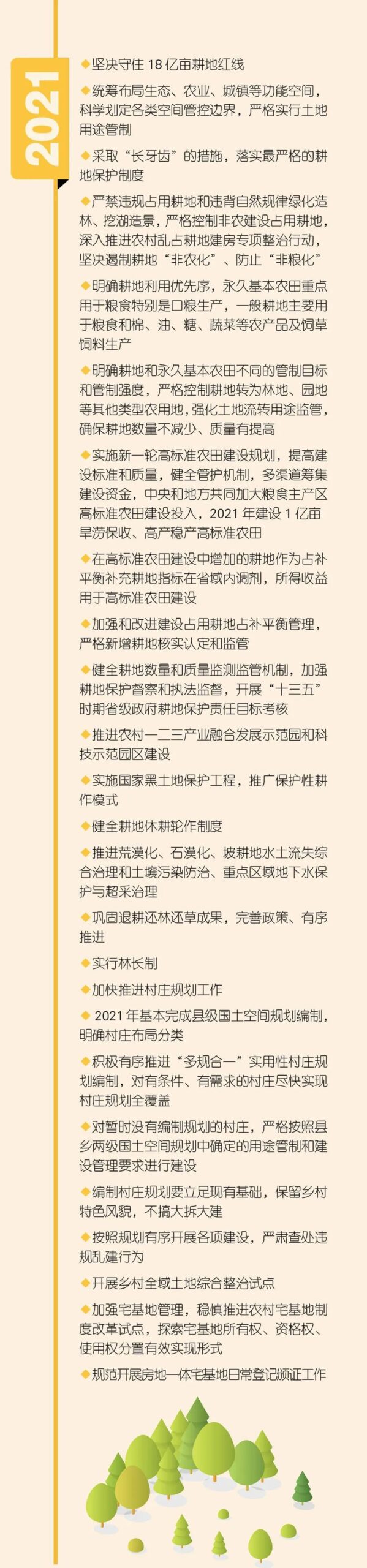 从十年的中央一号文件看南京耕地保护