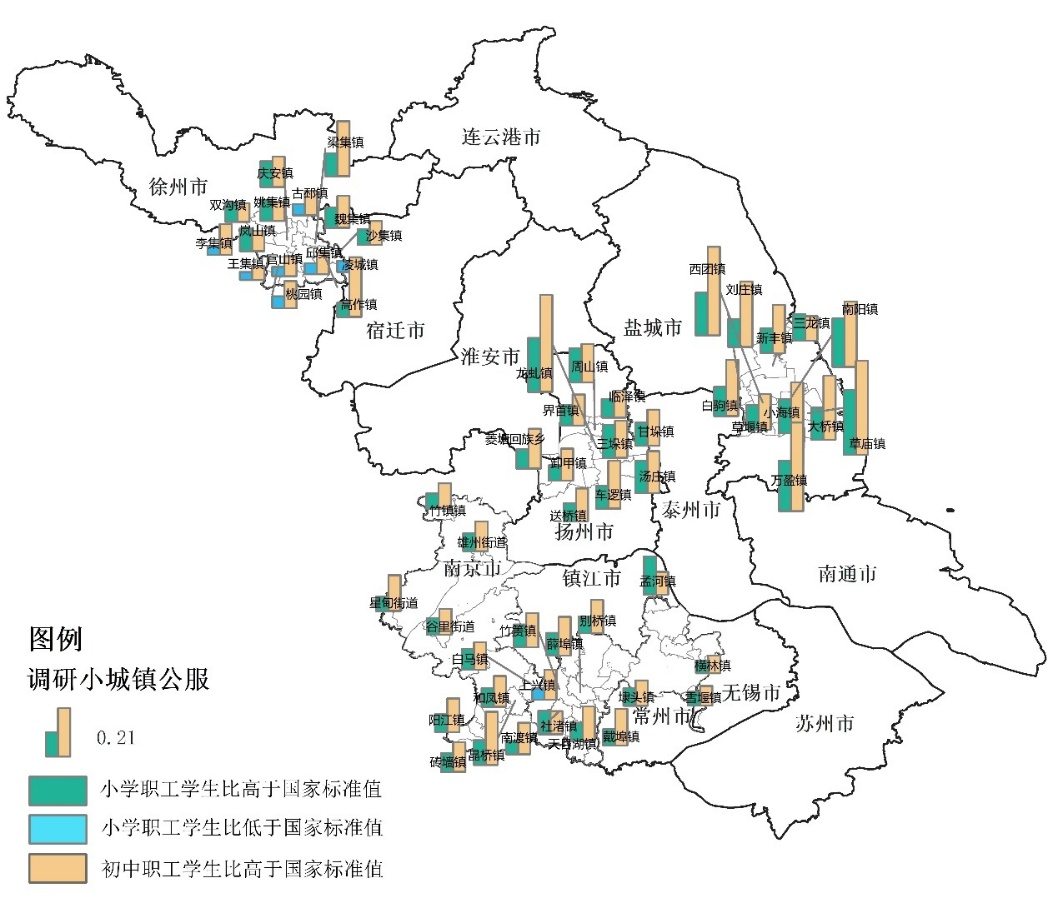 江苏省小城镇发展如何？2021江苏小城镇调查报告发布