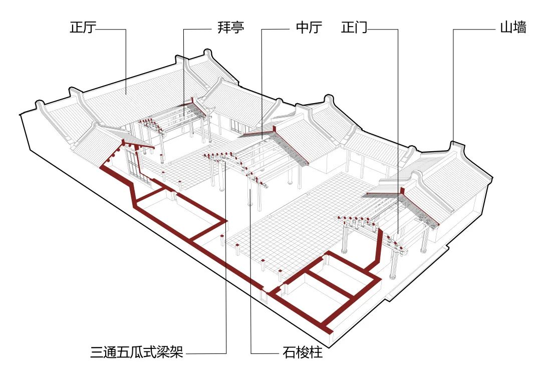 厝,在山海之间 厝,在山海之间