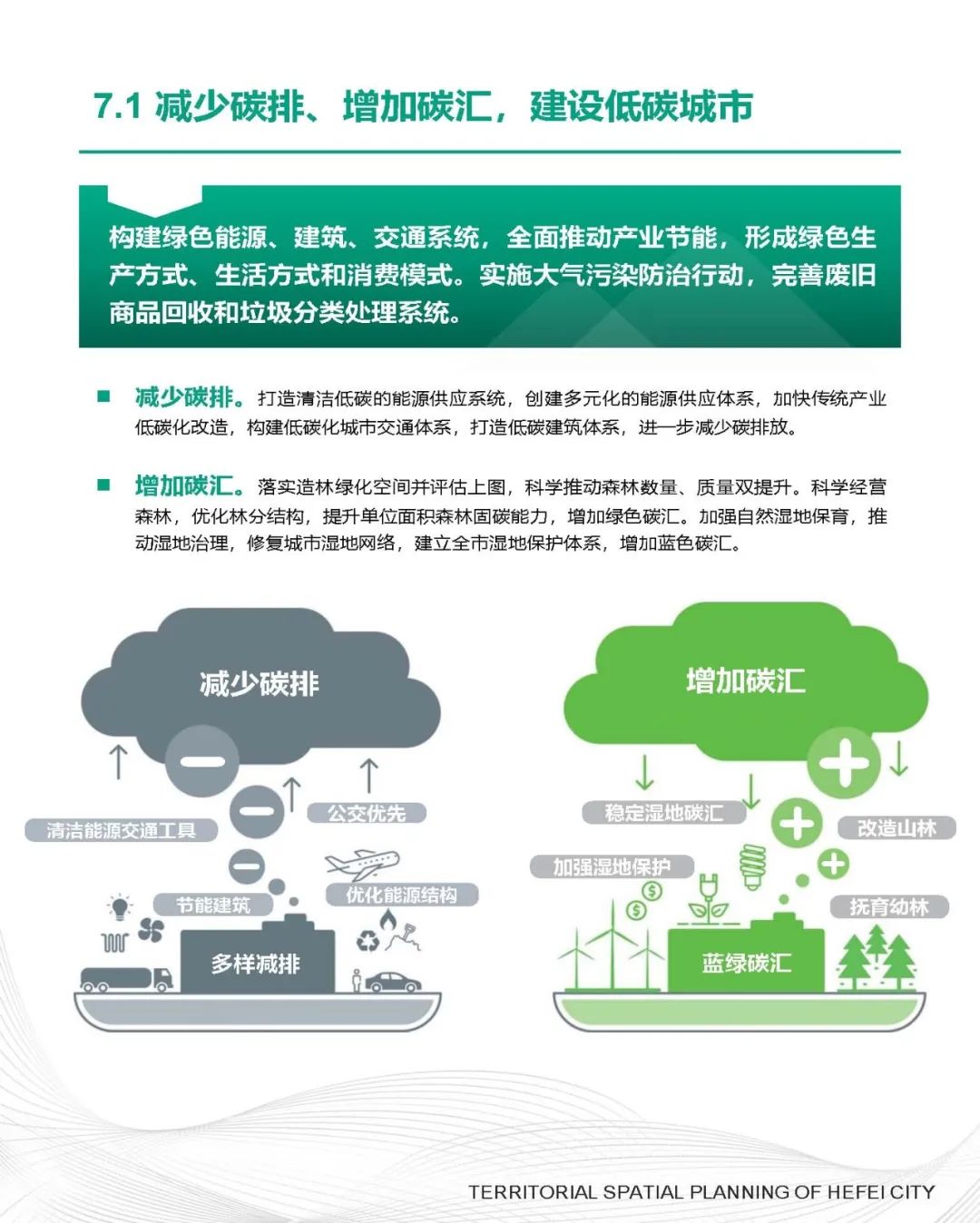 《合肥市国土空间总体规划（2021-2035年）》草案公示