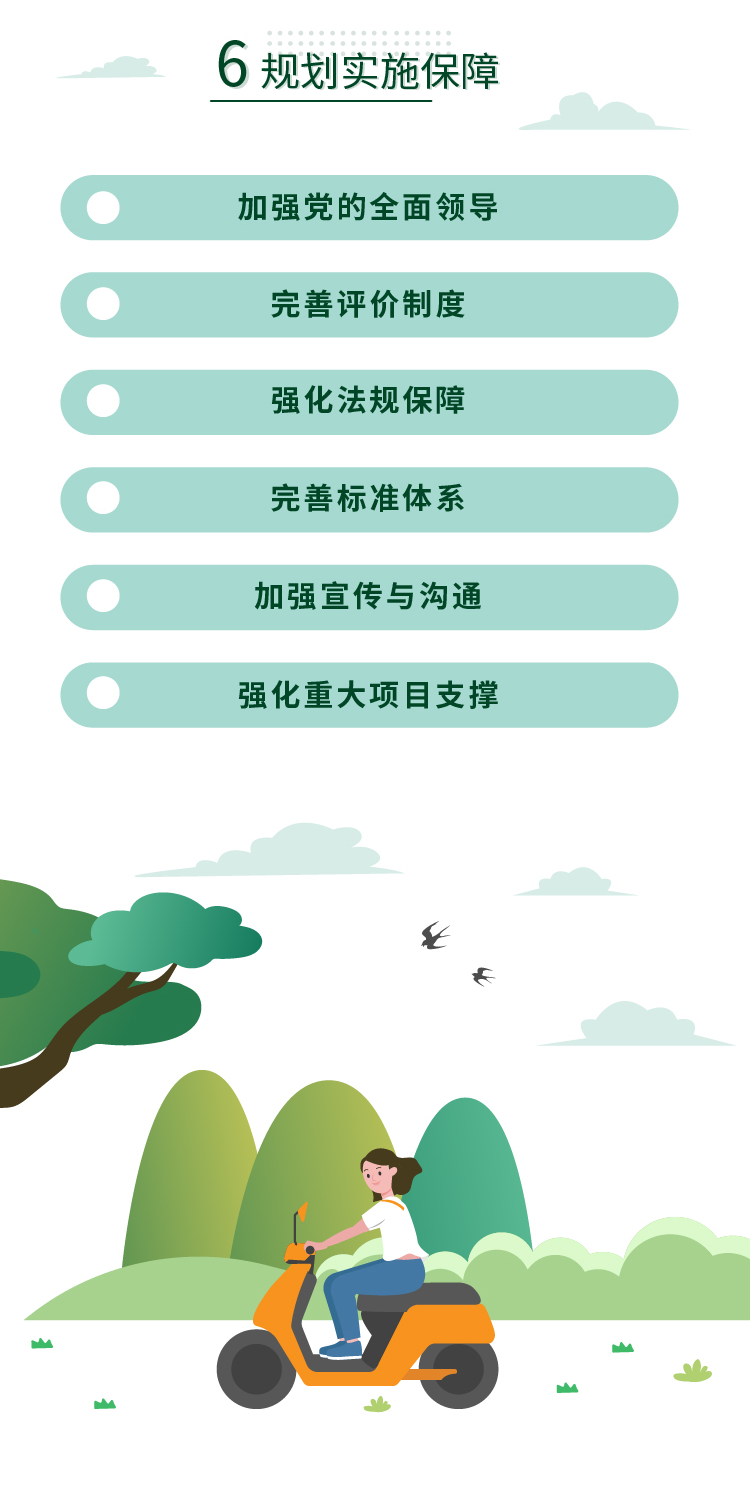 山城大美人居如何打造?《重庆市城乡人居环境建设“十四五”规划》印发 山城大美人居如何打造?《重庆市城乡人居环境建设“十四五”规划》印发