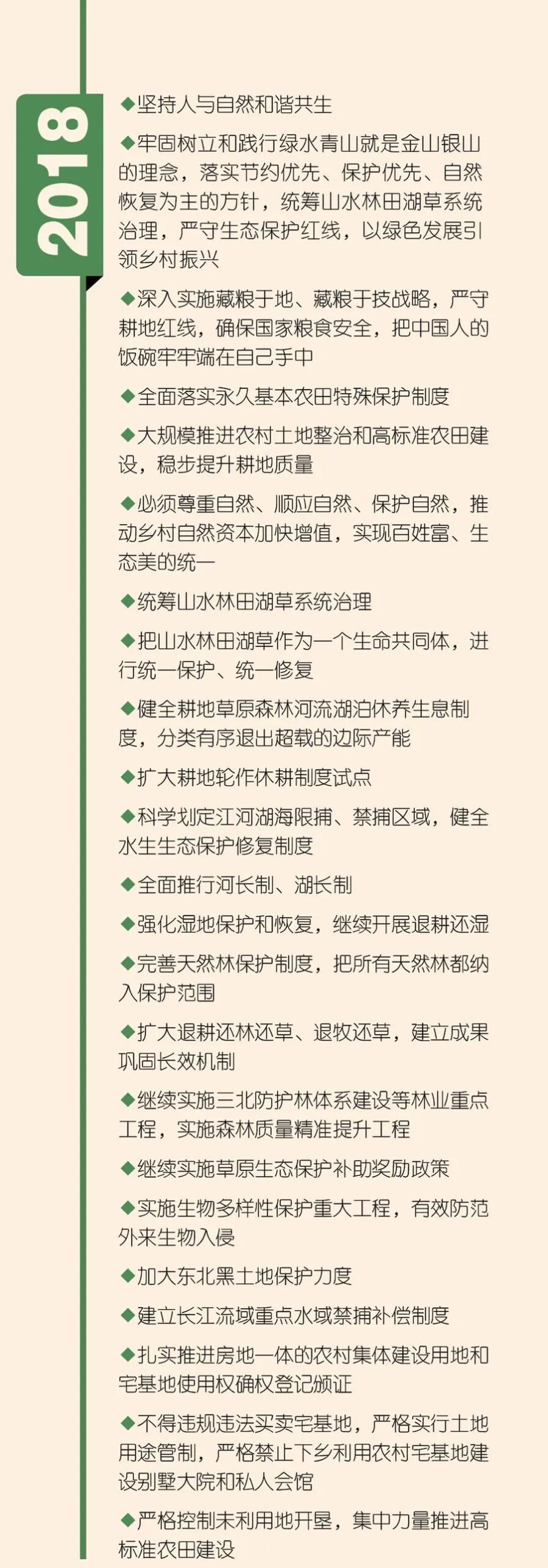 一图读懂｜十年，中央一号文件里的自然资源要点