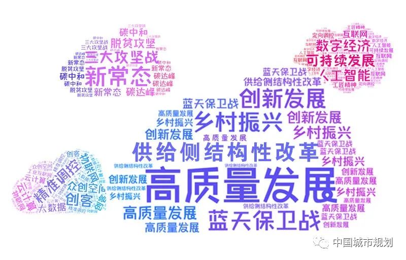 这些词串起一条昂扬曲线——历年两会经济热词折射中国发展轨迹 这些词串起一条昂扬曲线——历年两会经济热词折射中国发展轨迹