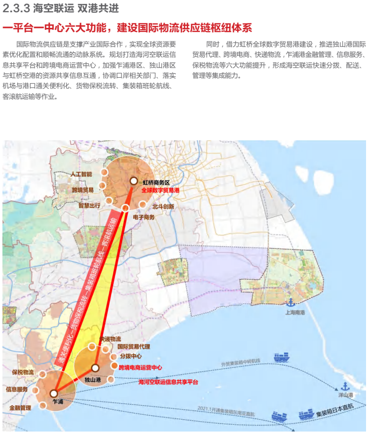 县级市总体城市设计:平湖市总体城市设计(征求意见稿)发布,附PDF下载~ 县级市总体城市设计:平湖市总体城市设计(征求意见稿)发布,附PDF下载~