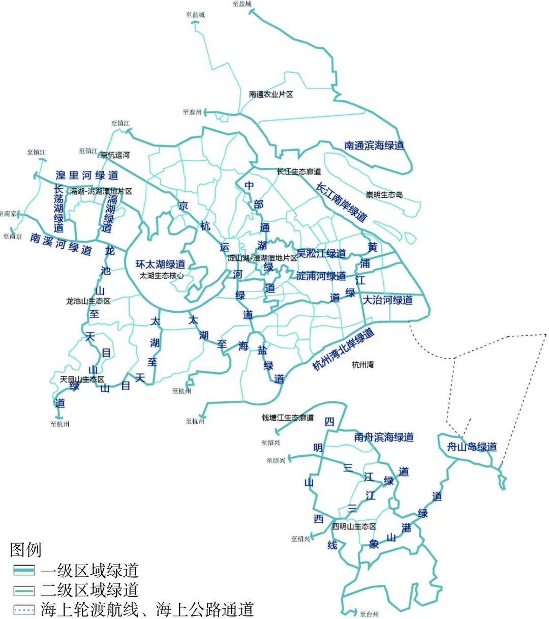 区域绿道如何规划，一起了解下上海大都市圈的相关研究