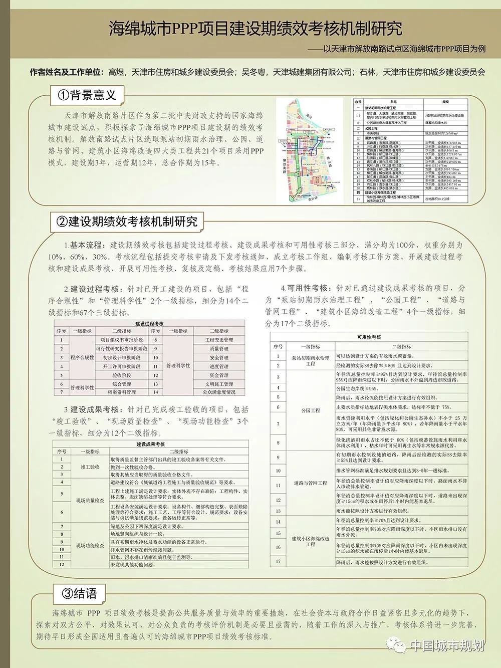 【墙报】城市更新中土地增值收益公共还原研究等 | 规划实施与管理① 【墙报】城市更新中土地增值收益公共还原研究等 | 规划实施与管理①
