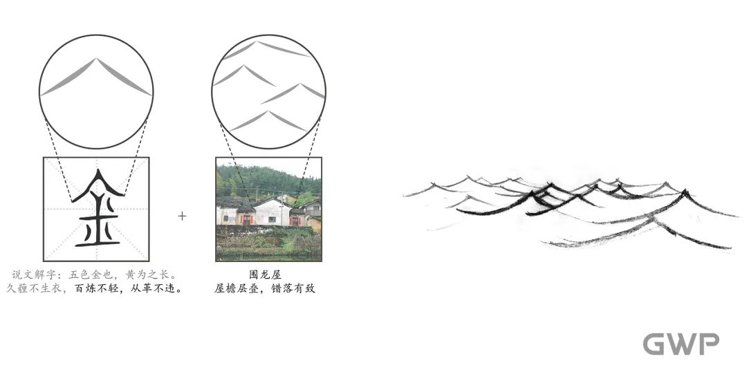 曾宪梓纪念馆 / GWP新作