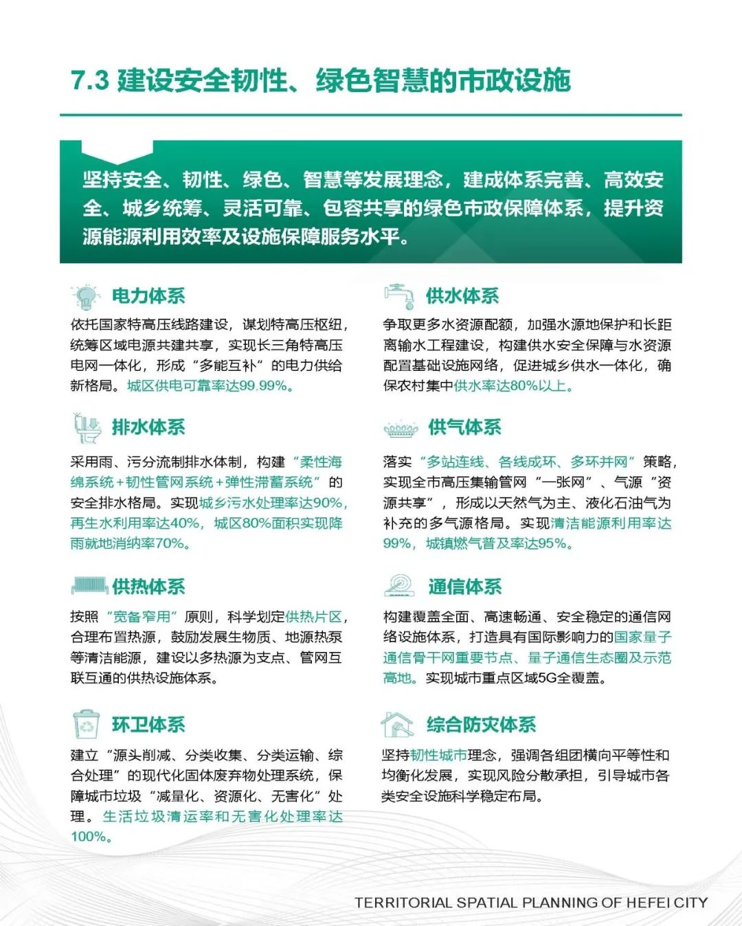 《合肥市国土空间总体规划（2021-2035年）》草案公示