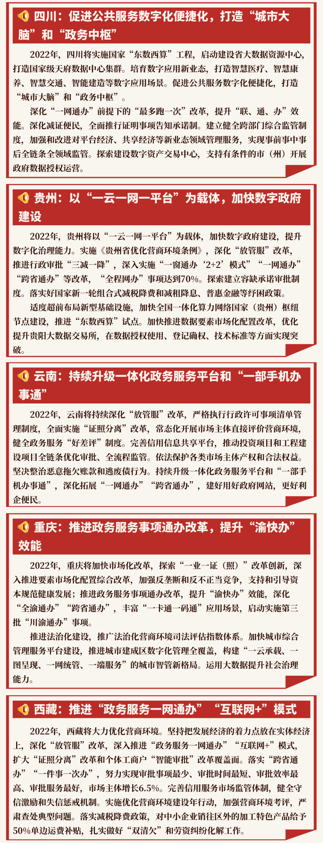 从省级政府报告看，2022年各地数字政府建设工作重点