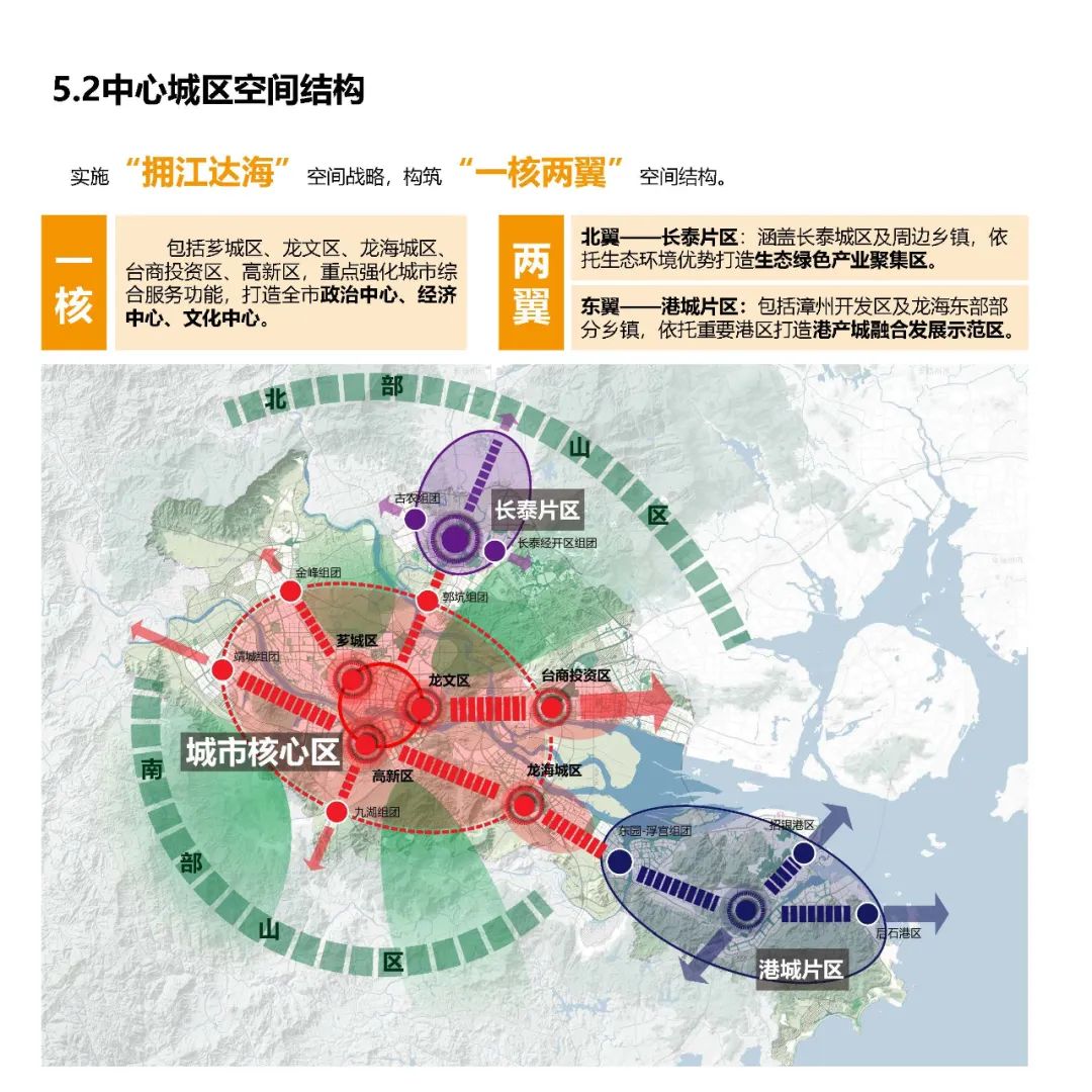 《漳州市国土空间总体规划(2020—2035年)》草案公示 《漳州市国土空间总体规划(2020—2035年)》草案公示