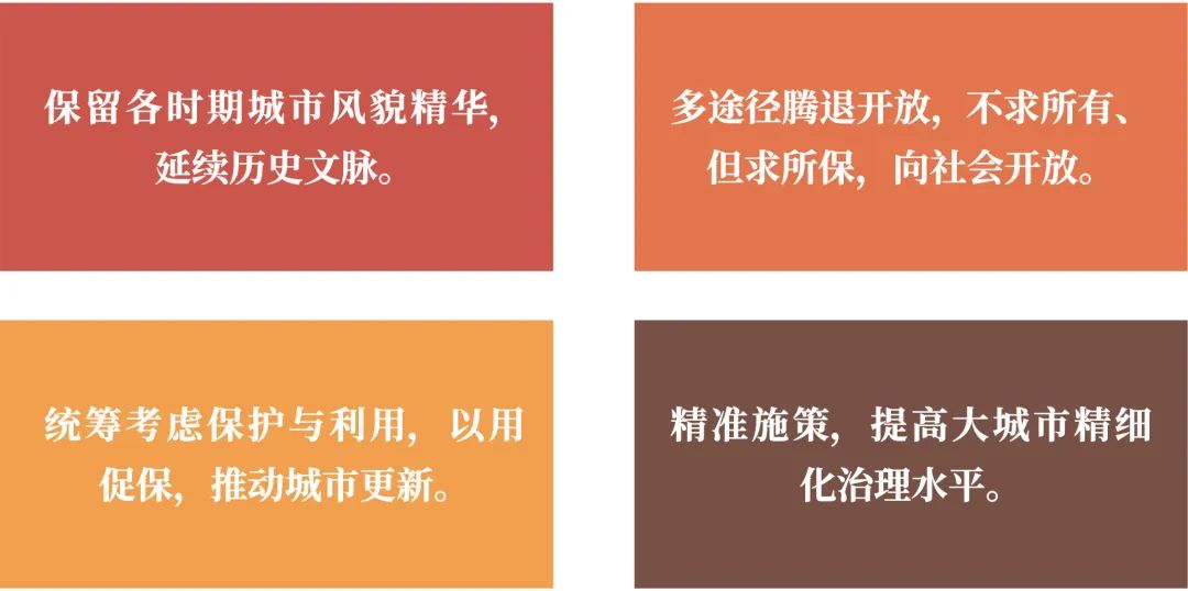 认识身边的历史建筑丨01 历史建筑是什么？