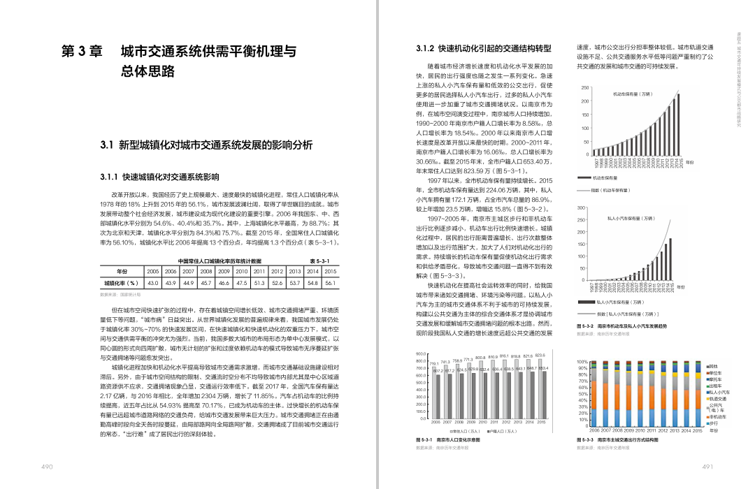荐书 | 中国工程院重大咨询研究项目《中国城市建设可持续发展战略研究》出版