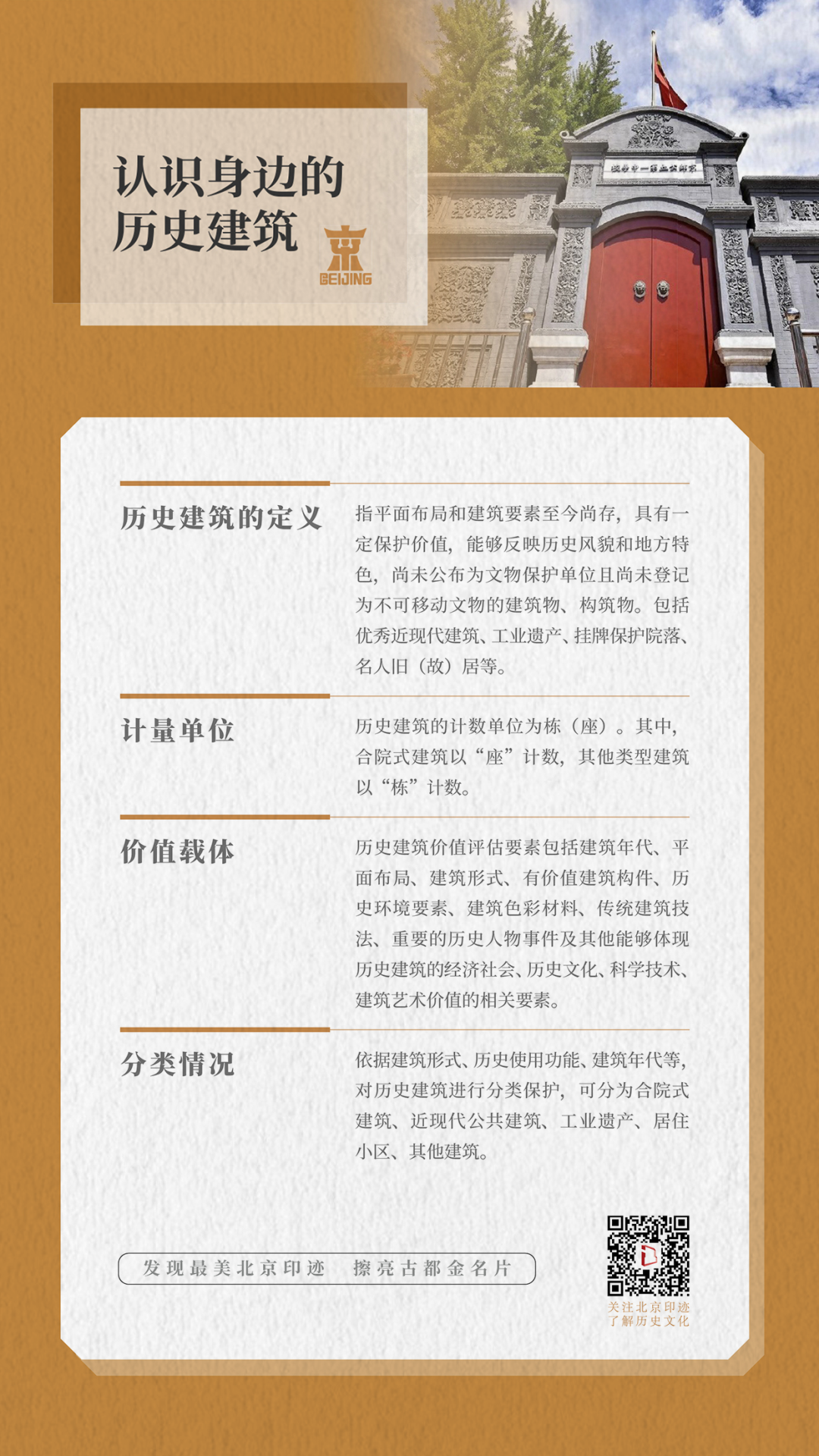 认识身边的历史建筑丨01 历史建筑是什么？
