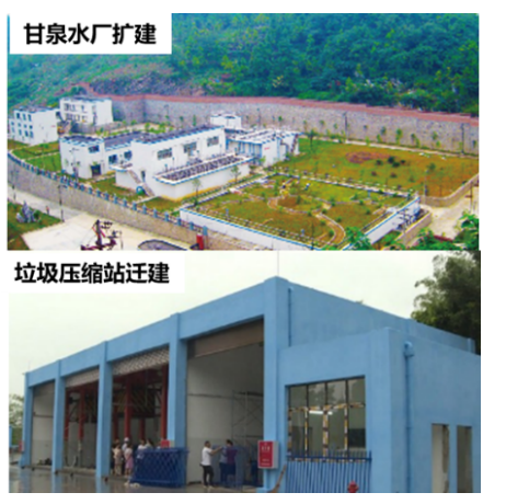 “以爱之名 心手相牵”——珙县“6·17”地震灾后重建工作回访