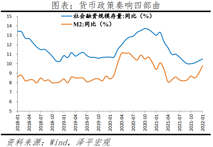 于无声处听惊雷——从2021年统计公报看中国未来