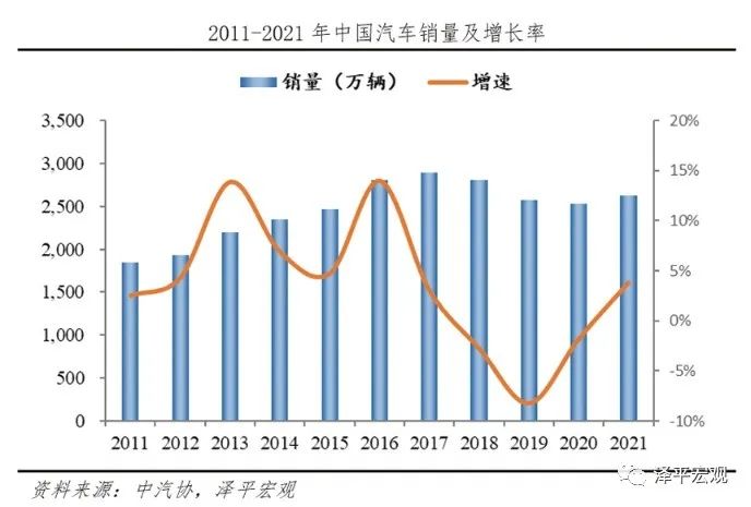 迎接中国新源能汽车“黄金十五年”(上海证券报) 迎接中国新源能汽车“黄金十五年”(上海证券报)
