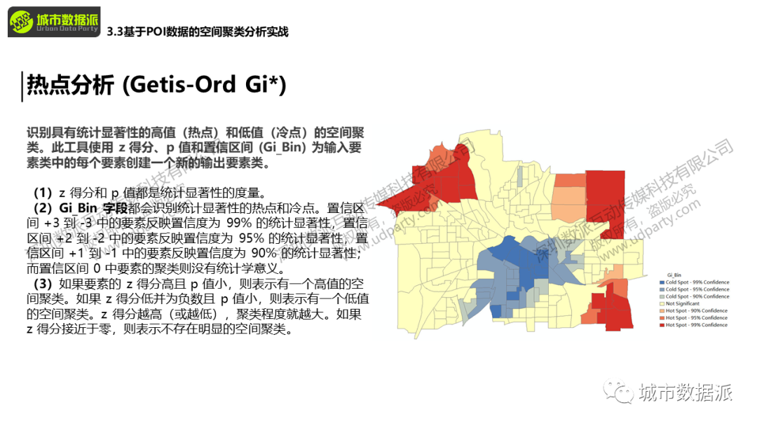 城市大数据实战应用：人工智能与API调用进阶丨城市数据派