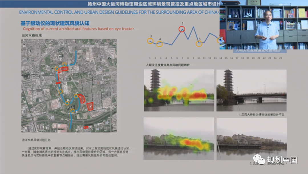 王建国:新洞见、新趋势——以人为本城市设计的数字化呈现 王建国:新洞见、新趋势——以人为本城市设计的数字化呈现
