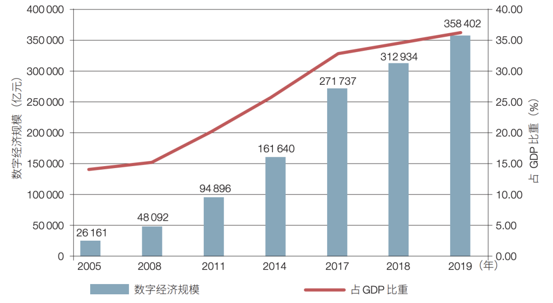 【精彩分享】关于研究城市科学的思考