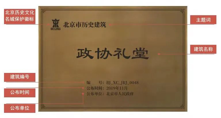 认识身边的历史建筑丨01 历史建筑是什么？
