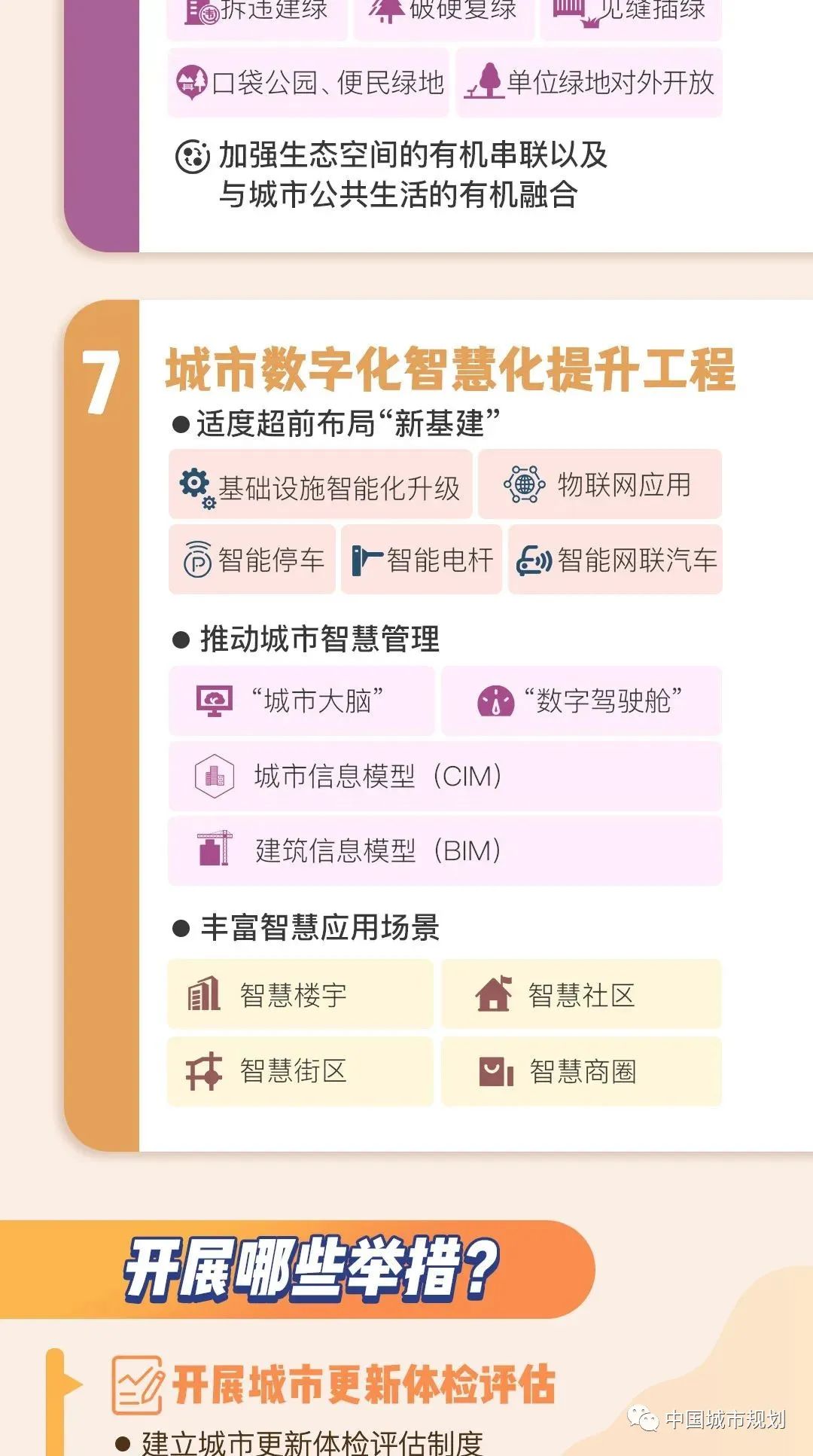 一图读懂江苏省关于实施城市更新行动的指导意见 一图读懂江苏省关于实施城市更新行动的指导意见