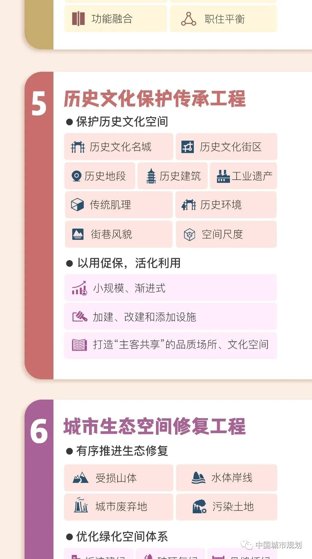 一图读懂江苏省关于实施城市更新行动的指导意见 一图读懂江苏省关于实施城市更新行动的指导意见