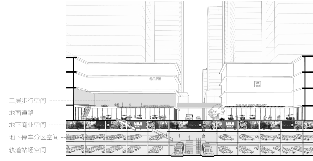 单元规划的十年实践:前海第2、9开发单元城市设计 单元规划的十年实践:前海第2、9开发单元城市设计