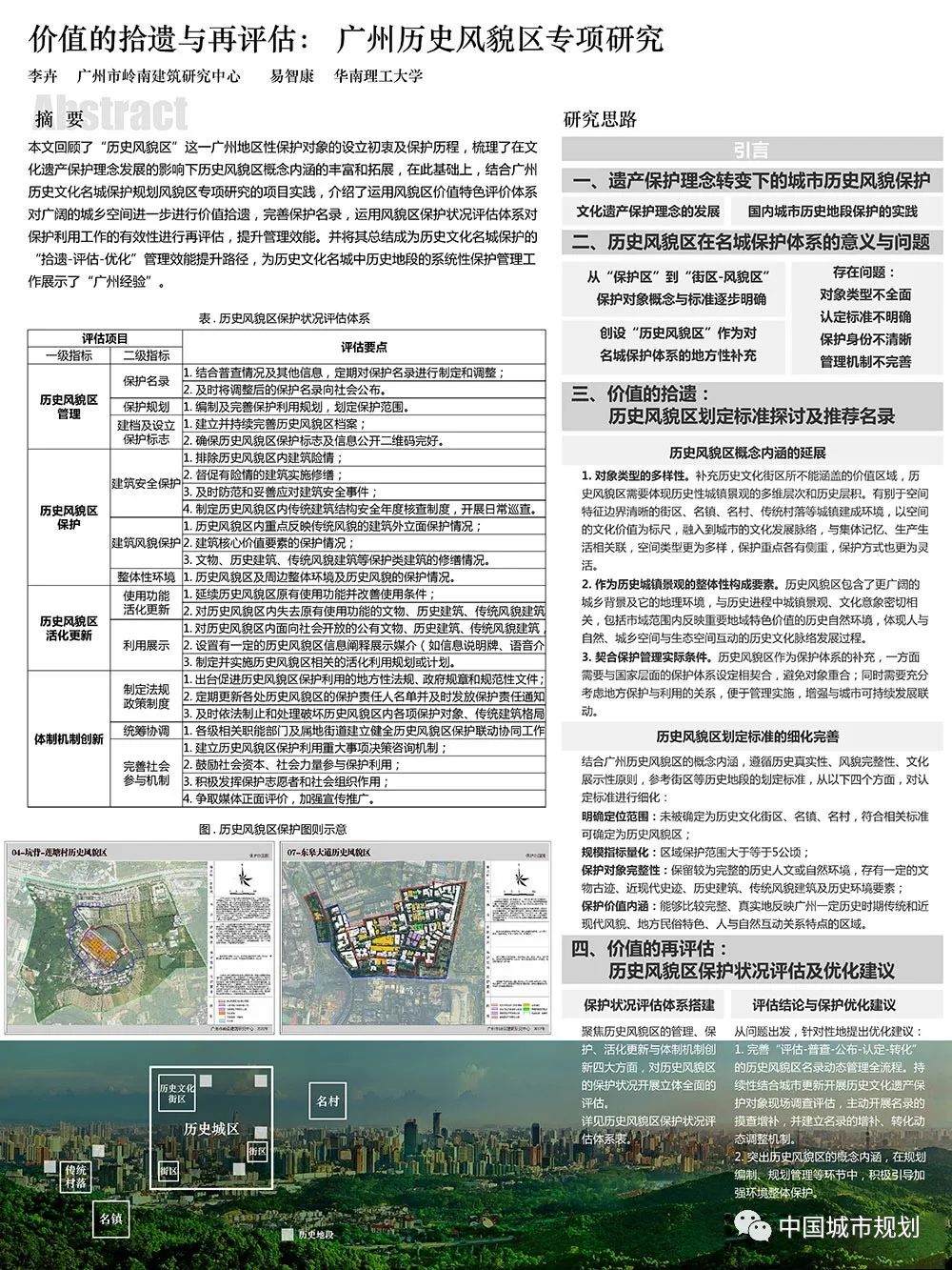 【墙报】新视域下历史文化名村高质量“再生”的探析等 | 城市文化遗产保护② 【墙报】新视域下历史文化名村高质量“再生”的探析等 | 城市文化遗产保护②