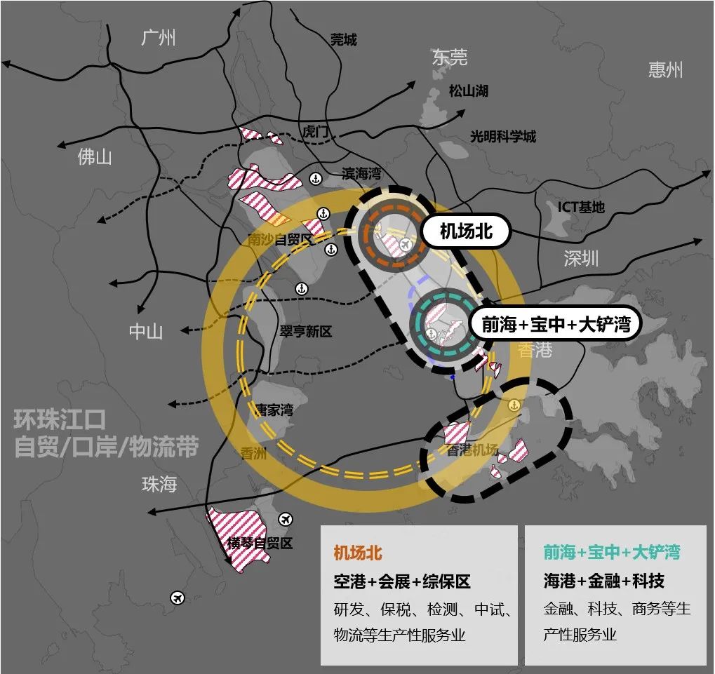 超越前海：从“深港”到湾区国际开放枢纽