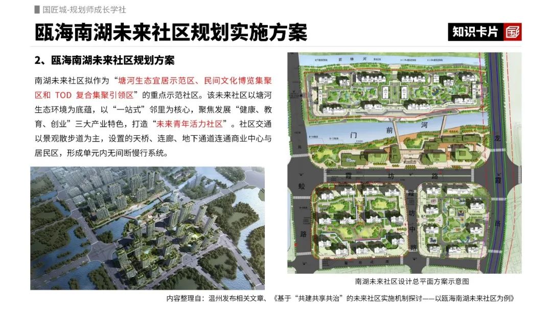 两个改造更新类“未来社区”案例推荐