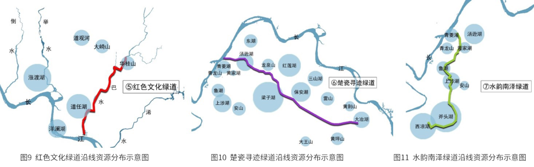 众规武汉“微课题”征集优秀成果推介——武汉都市圈绿道网络规划研究