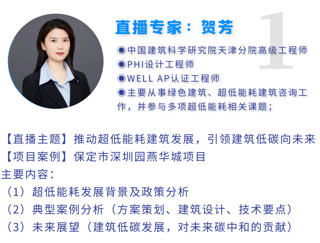 14位专家，解析20+超低能耗和零碳建筑项目：全面了解​设计思路、实现路径、实施要点~