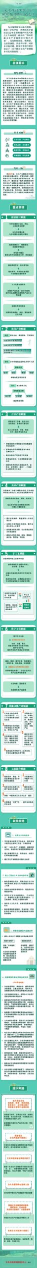 以文化引领、产业带动,推动文化产业赋能乡村振兴 以文化引领、产业带动,推动文化产业赋能乡村振兴