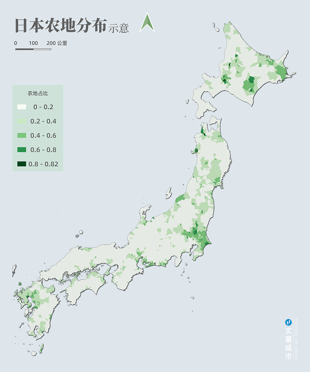 日本乡村振兴的「四大金刚」