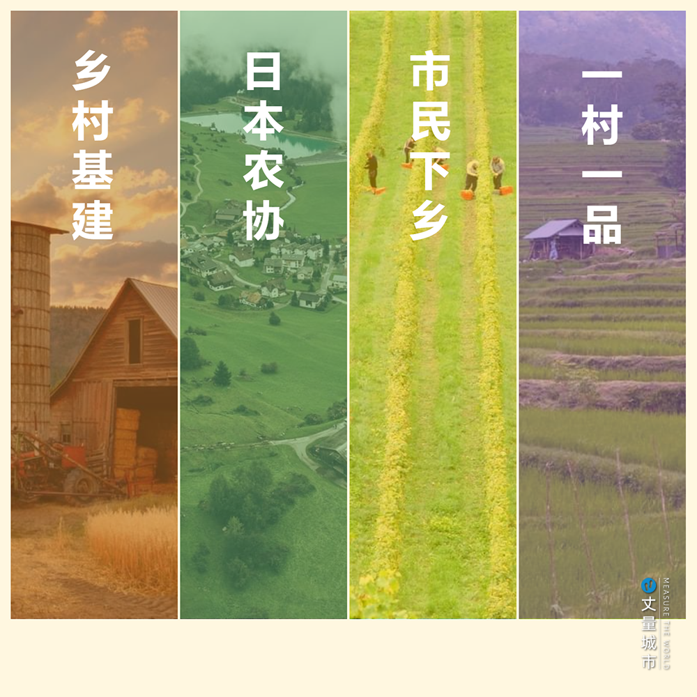 日本乡村振兴的「四大金刚」