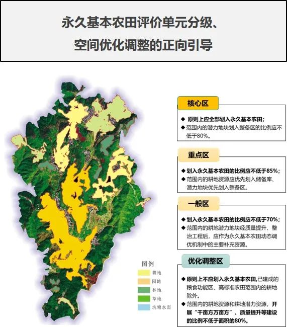 院长之声︱国土空间规划改革中的浙江探索