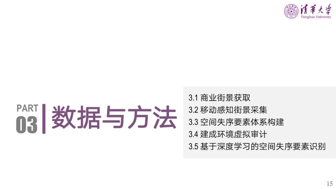 PPT分享 | 城市空间失序的理论、方法与应用