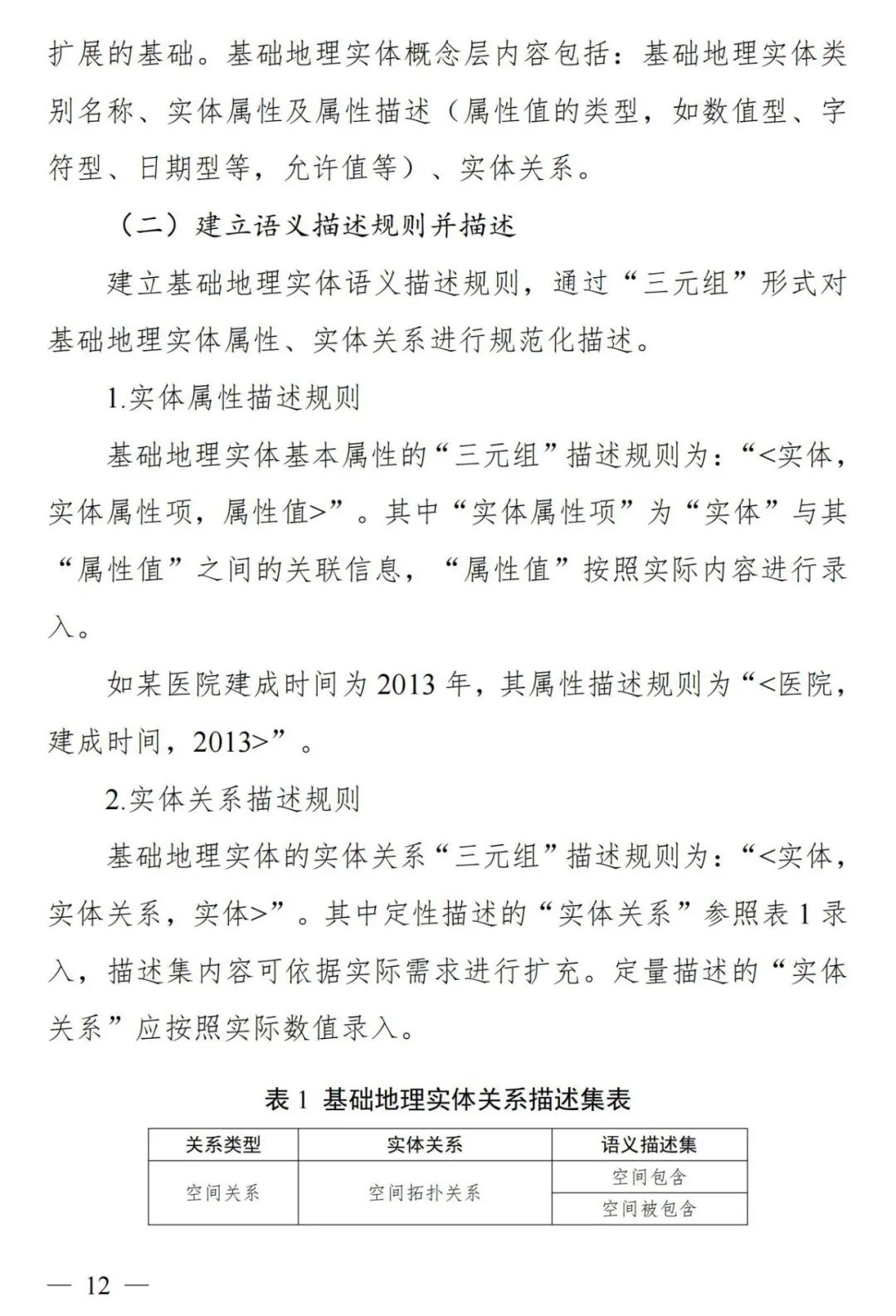实景三维中国︱基础地理实体语义化基本规定