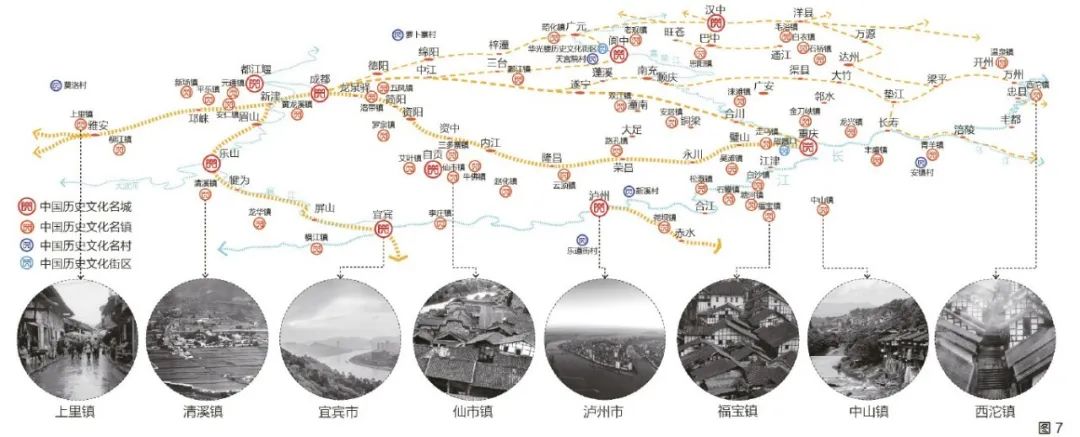 杜春兰 陈丹阳 | 景观视野下巴蜀地区典型线性文化遗产体系研究
