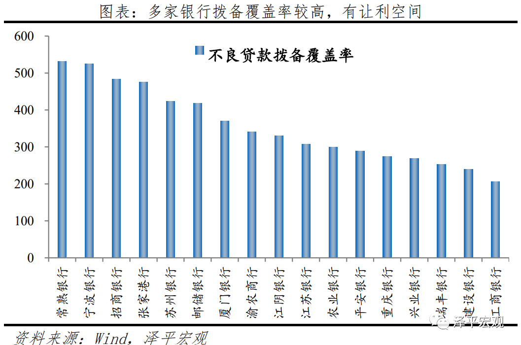 降准要来了:原因、影响及展望 降准要来了:原因、影响及展望