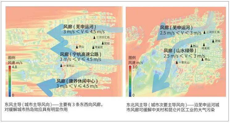 国土空间规划体系下的总体城市设计方法研究——以江苏溧阳为例