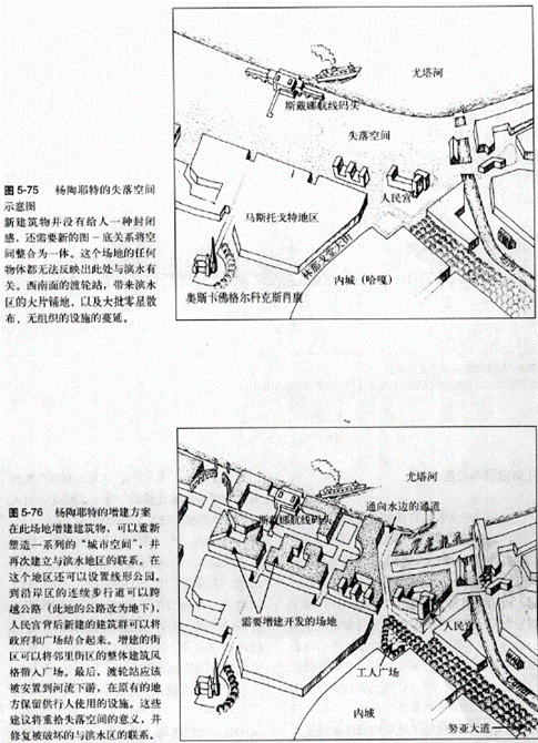 读书分享:《寻找失落空间—城市设计的理论》(下) 读书分享:《寻找失落空间—城市设计的理论》(下)