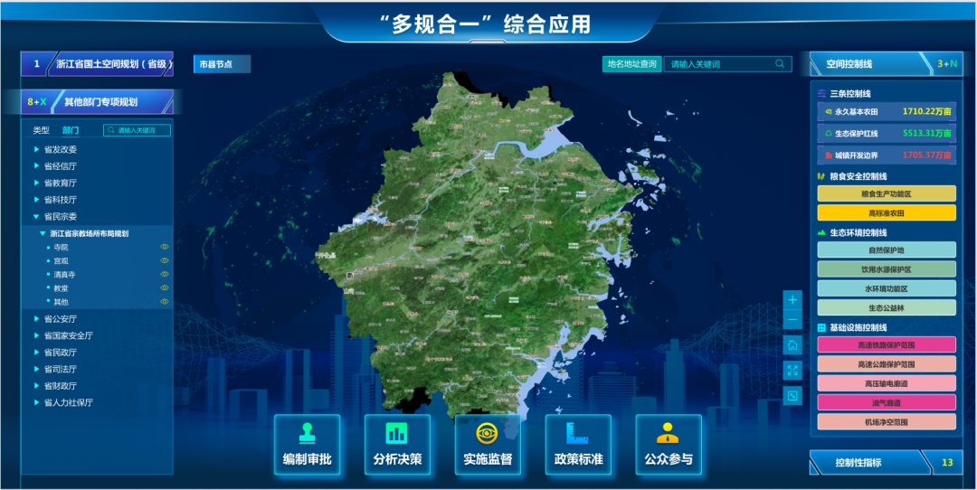 院长之声︱国土空间规划改革中的浙江探索