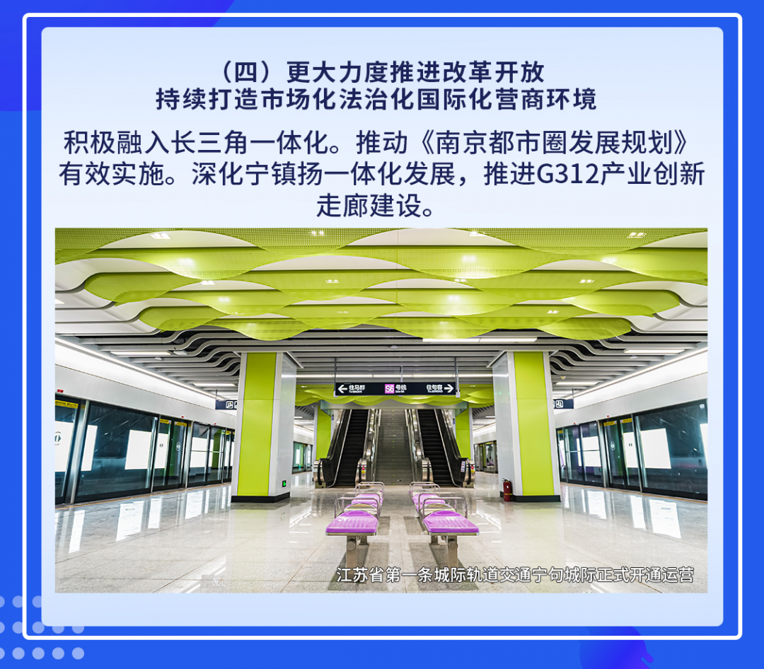 一图读懂 | 南京市《政府工作报告》中的规划资源元素